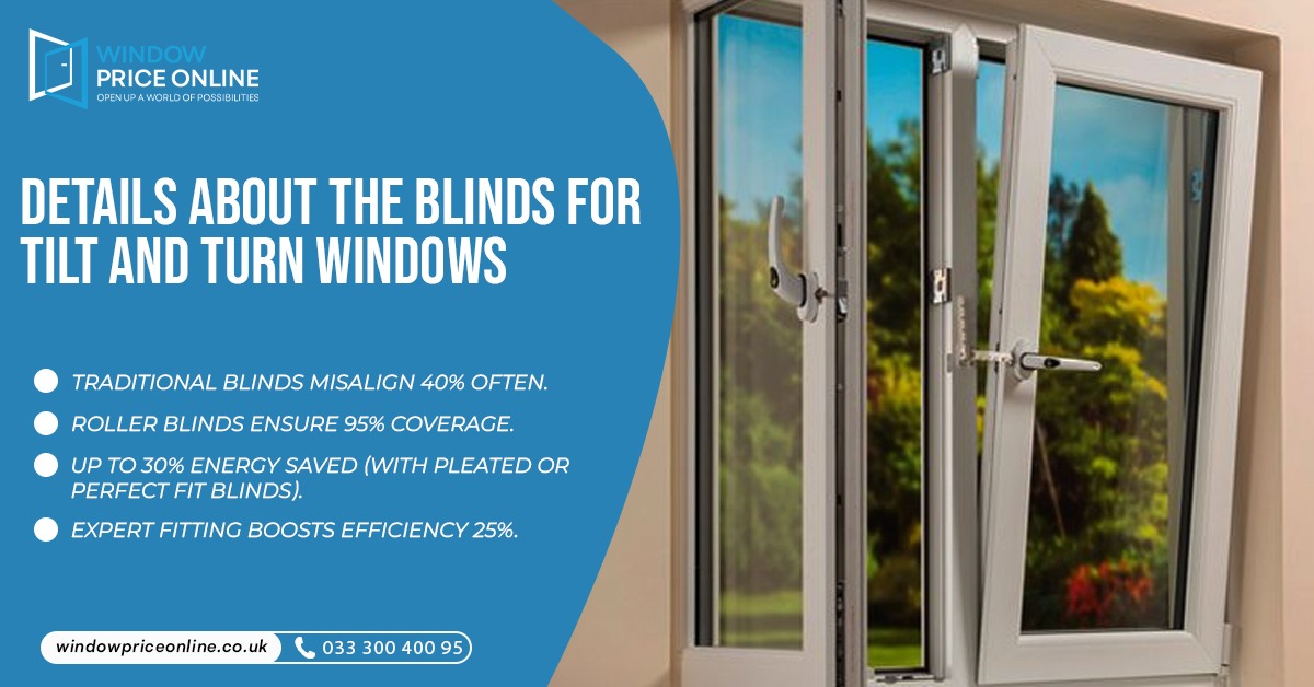 Blinds For Tilt And Turn Windows