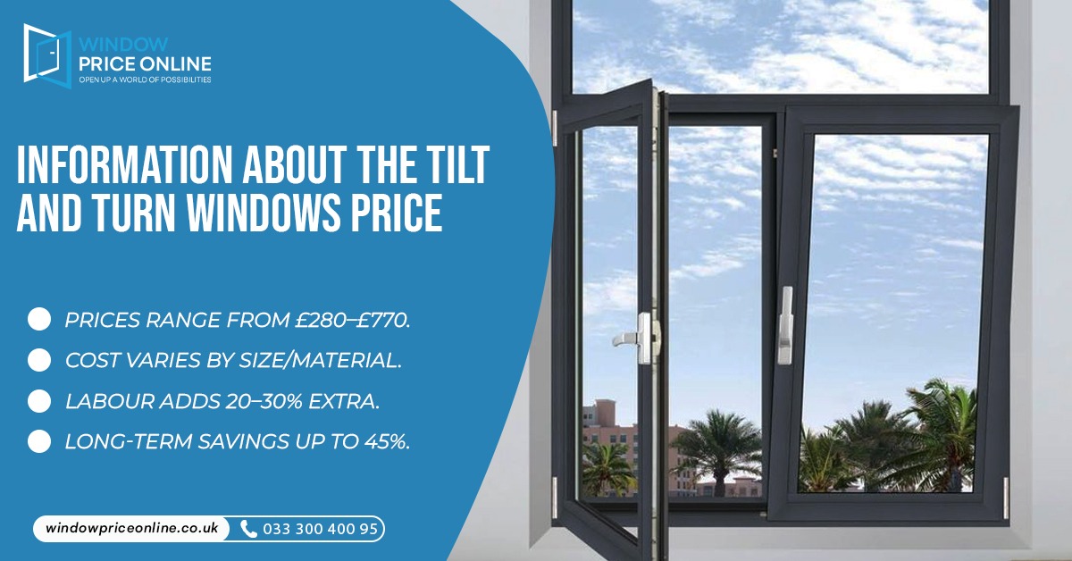 Tilt And Turn Windows Price