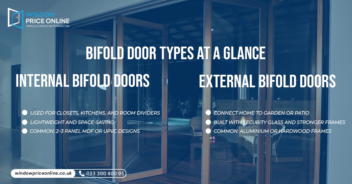 bifold door types