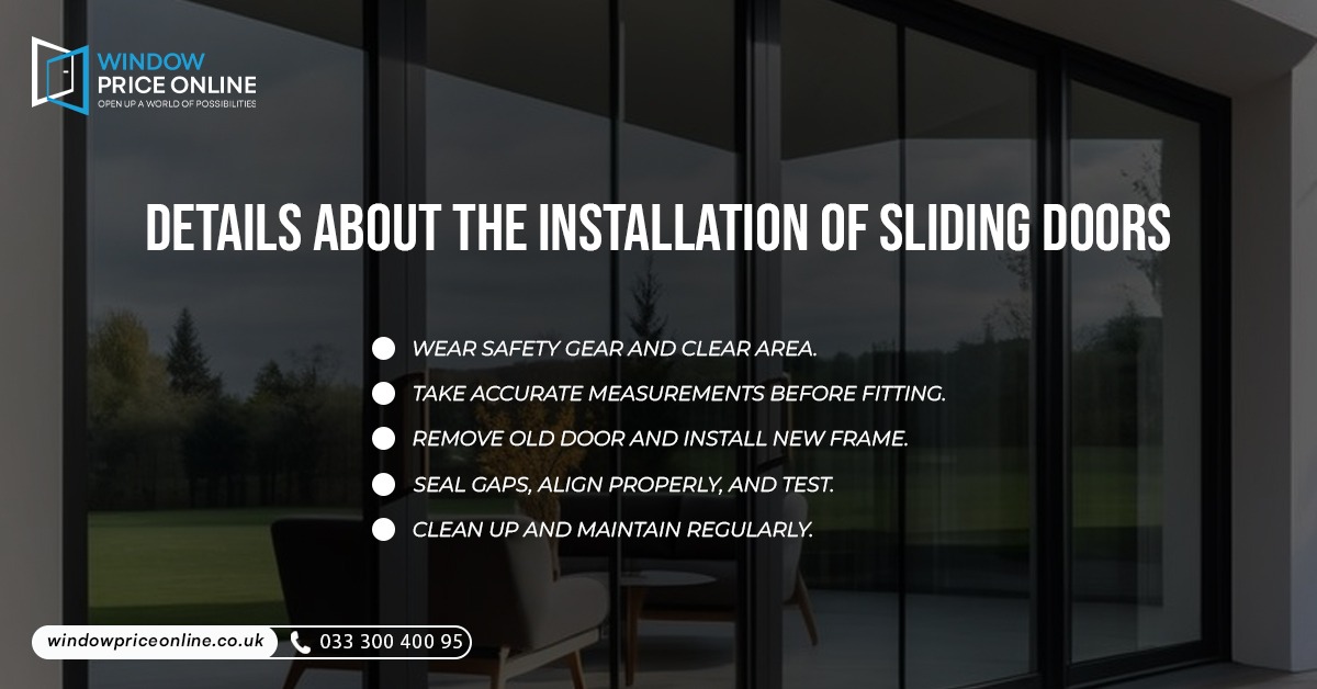 Installation Of Sliding Doors Installation Of Sliding Doors