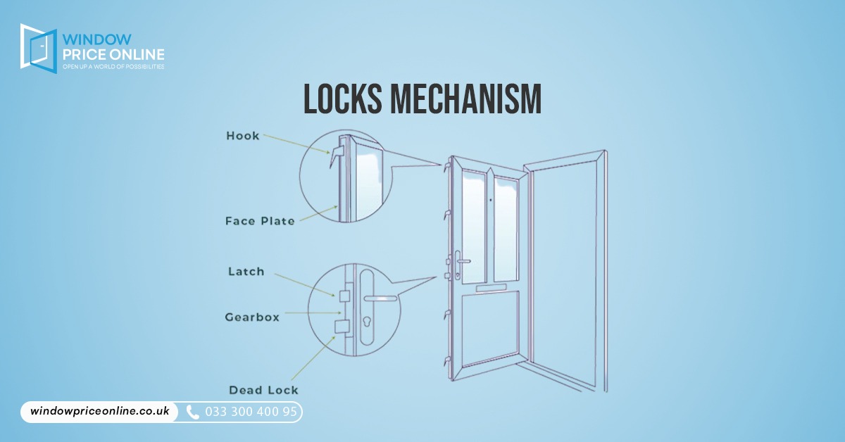 Security & Hardware Security & Hardware