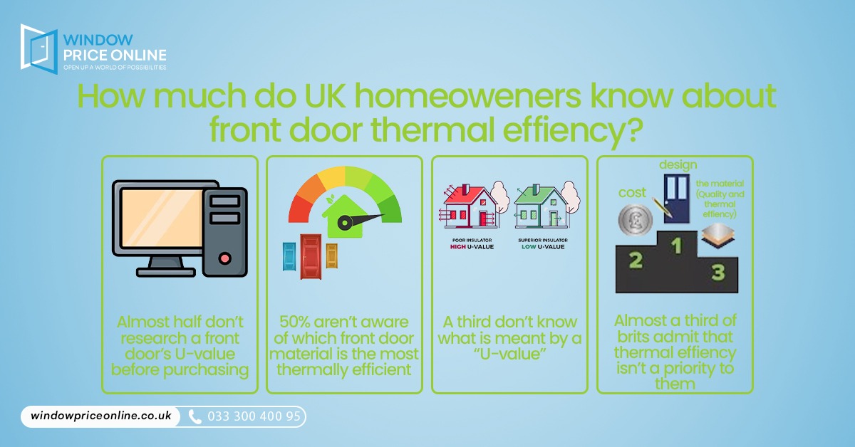 energy savings doors energy savings doors