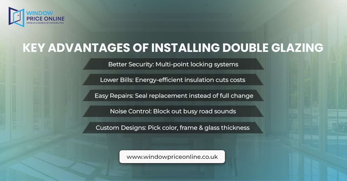 Benefits Of Double-Glazed Windows Benefits Of Double-Glazed Windows