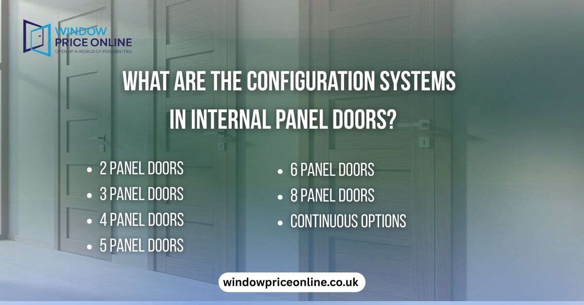 Configuration Systems In Internal Panel Doors