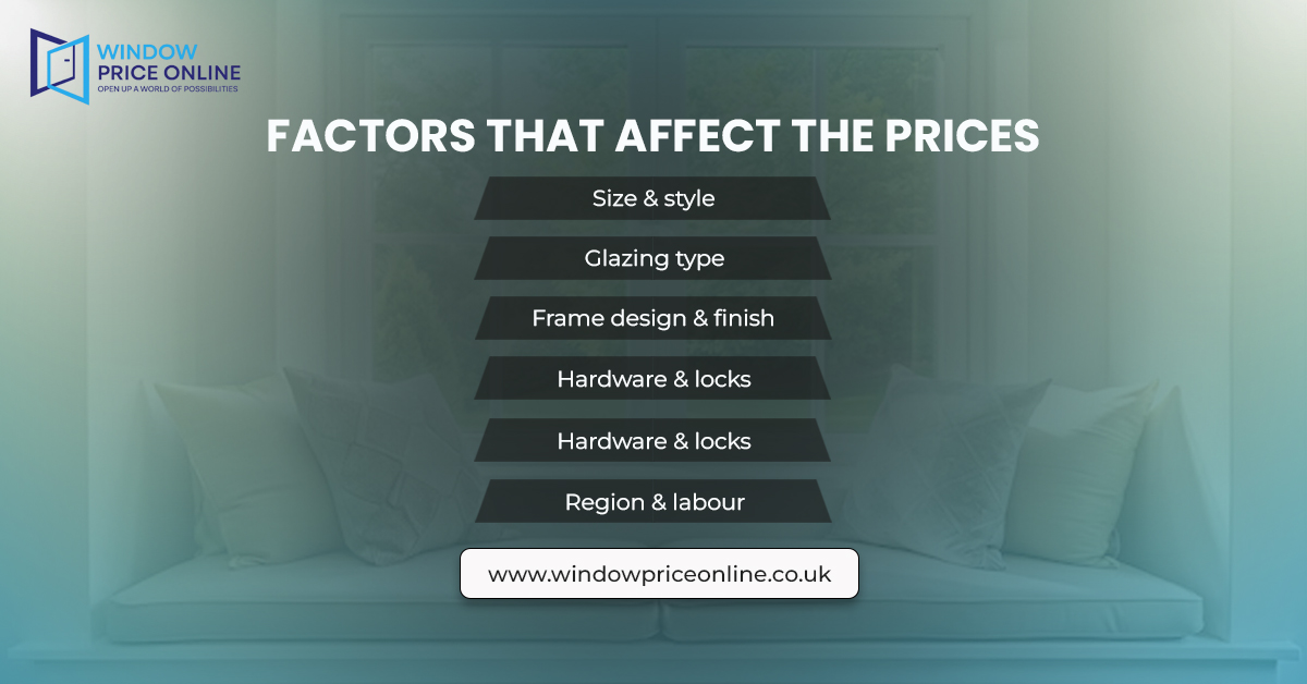 Factors that affect the prices Factors that affect the prices