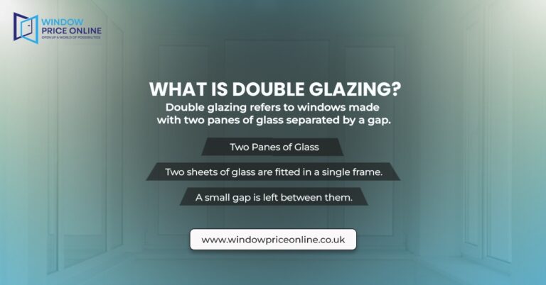 Double Glazing Installation: A Complete Beginner’s Guide