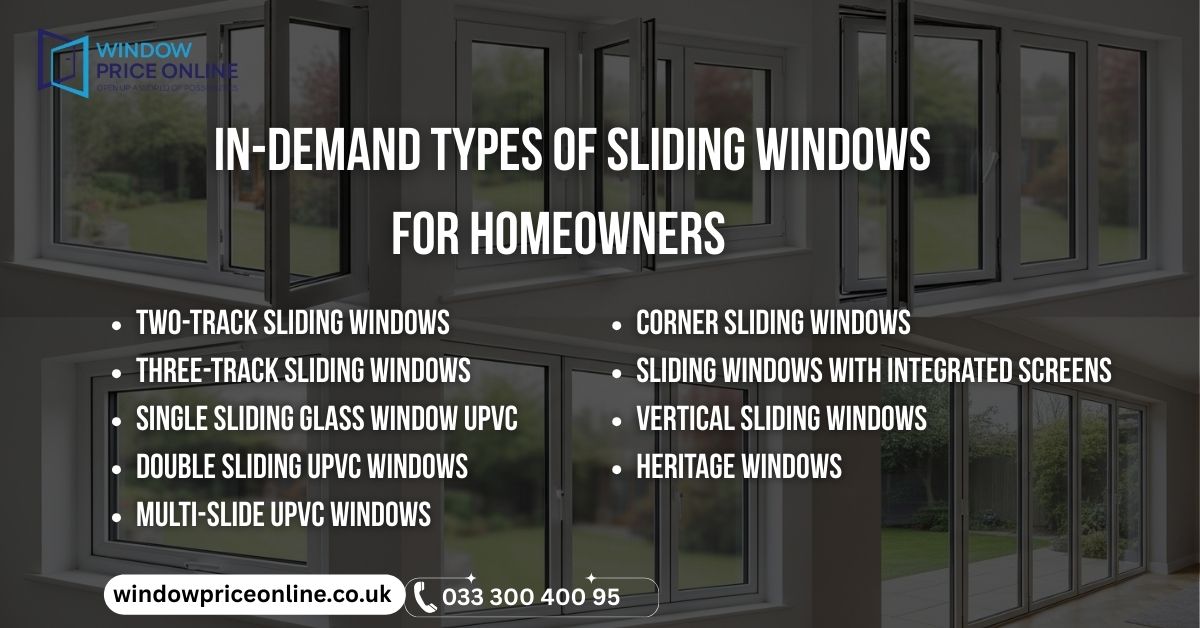 types of sliding windows types of sliding windows