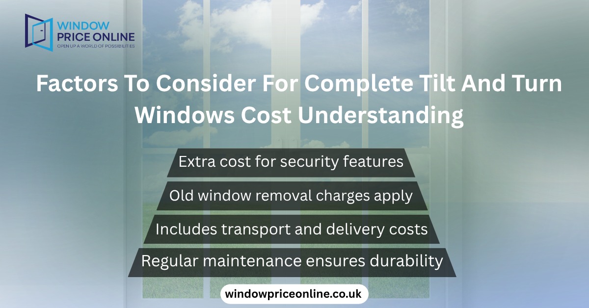 Factors To Consider For Complete Tilt And Turn Windows Cost