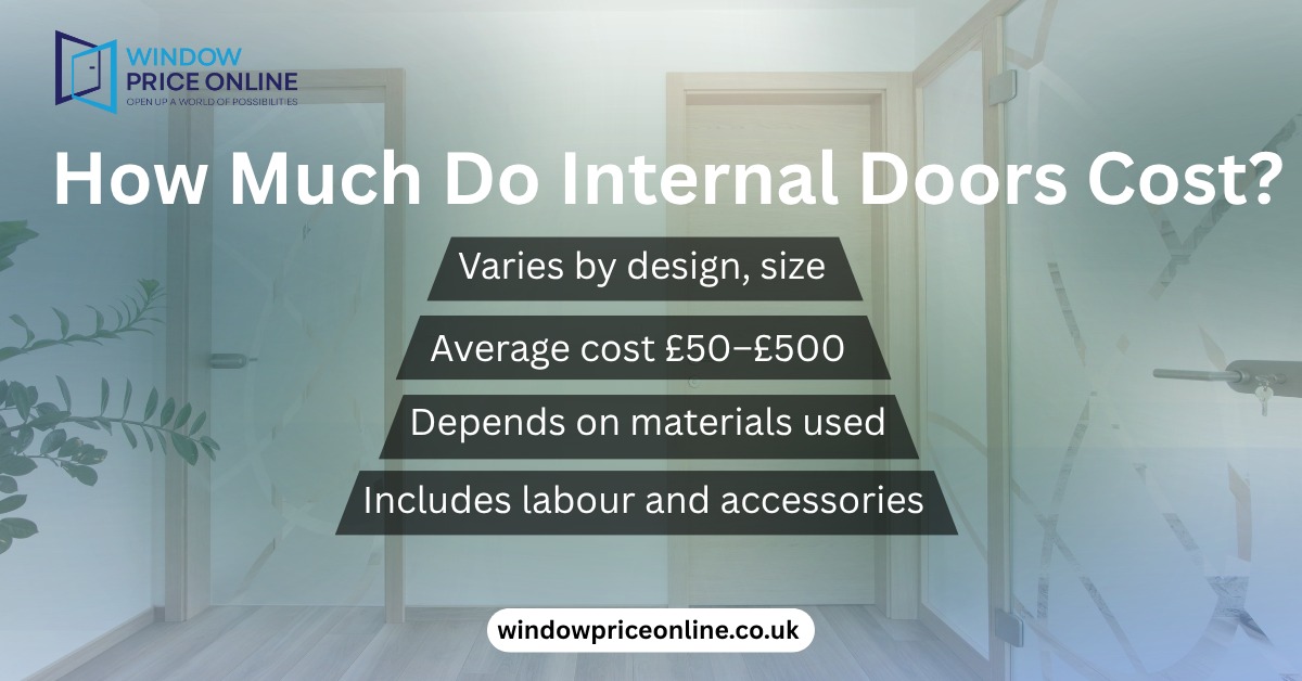 How Much Do Internal Doors Cost