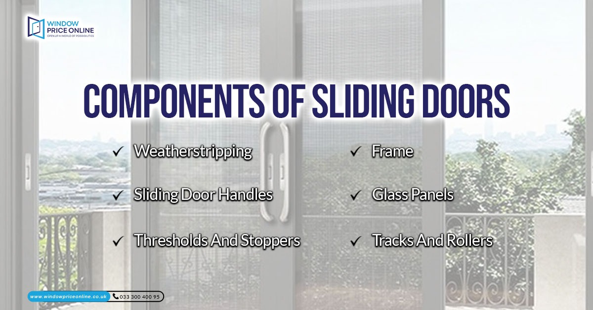 Components Of Sliding Doors