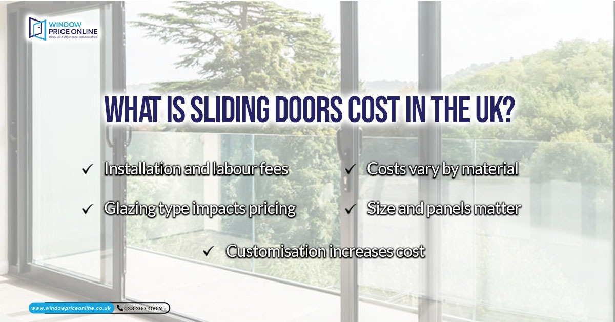 What Is Sliding Doors Cost In The UK