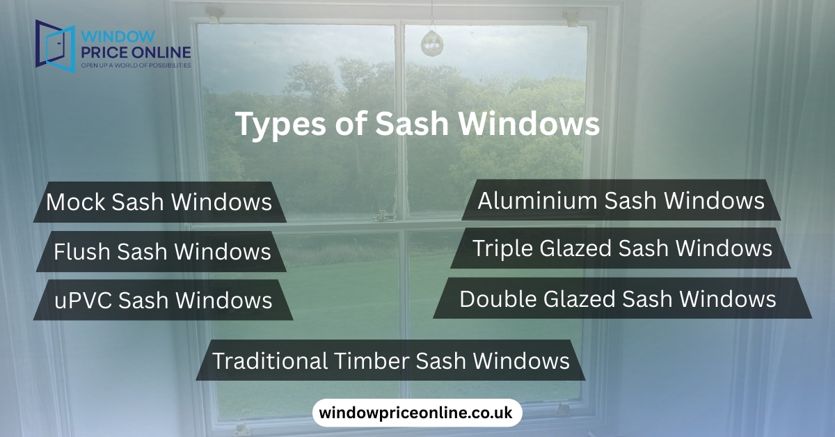 Types of Sash Windows
