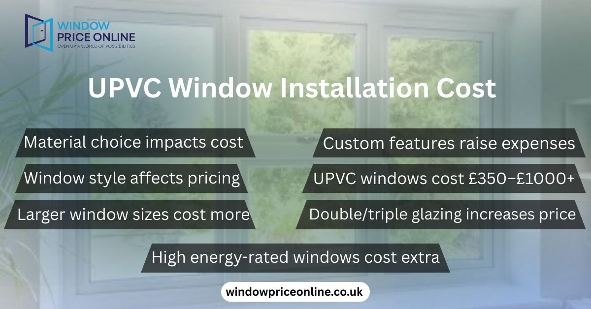 UPVC Window Installation Cost UPVC Window Installation Cost
