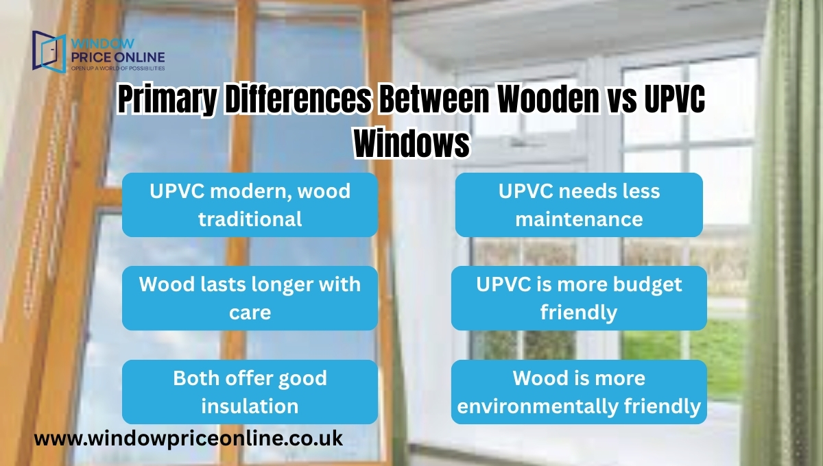 Primary Differences Between Wooden vs UPVC Windows