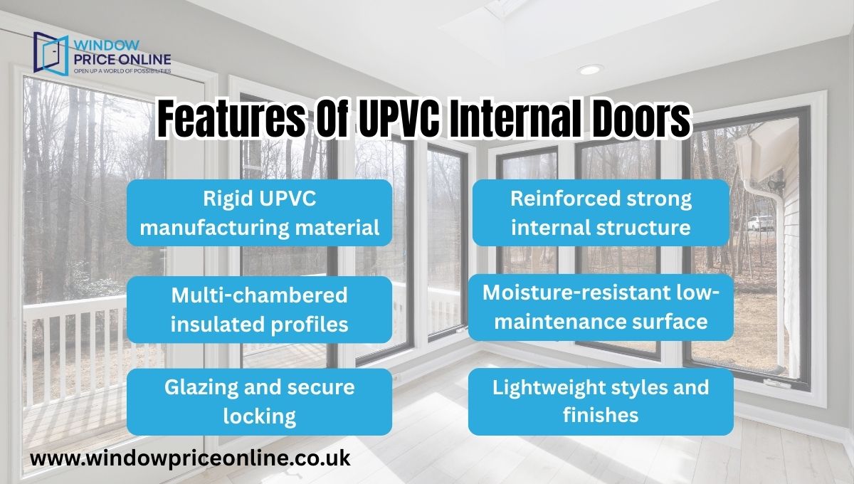 Features Of UPVC Internal Doors