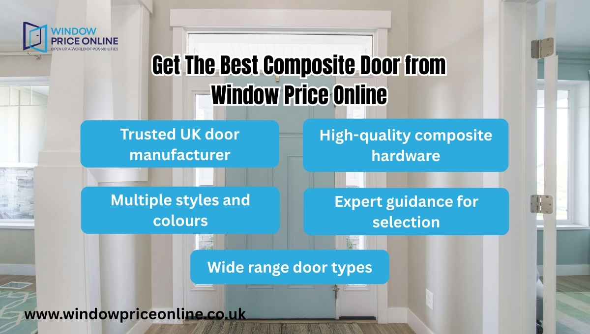 Get The Best Composite Door from Window Price Online