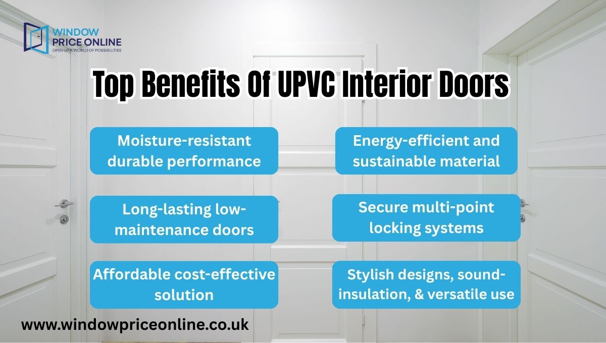 Top Benefits Of UPVC Interior Doors