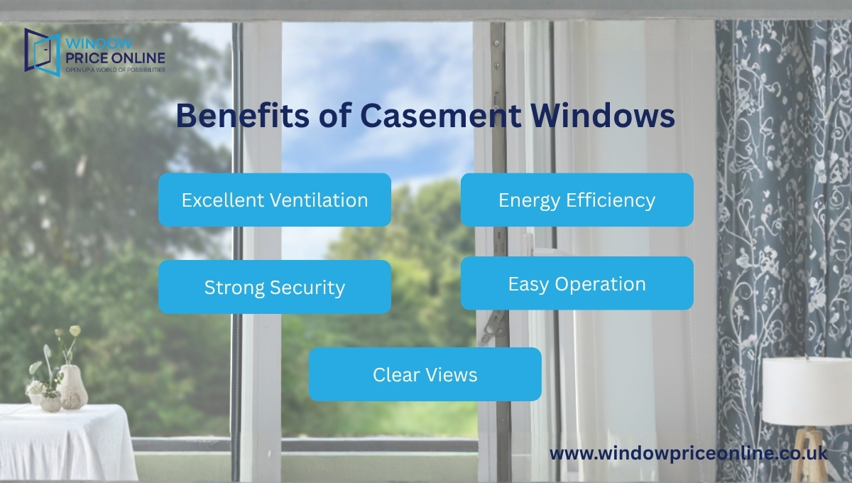 Benefits of Casement Windows