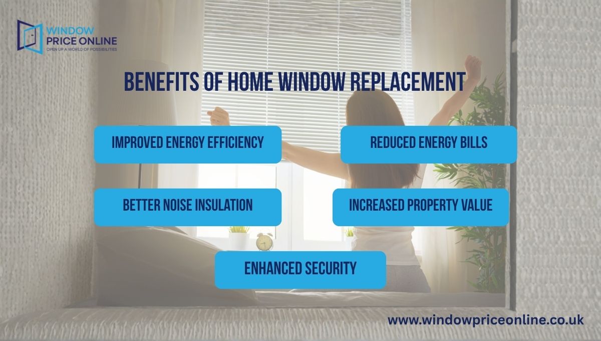 Benefits of Home Window Replacement