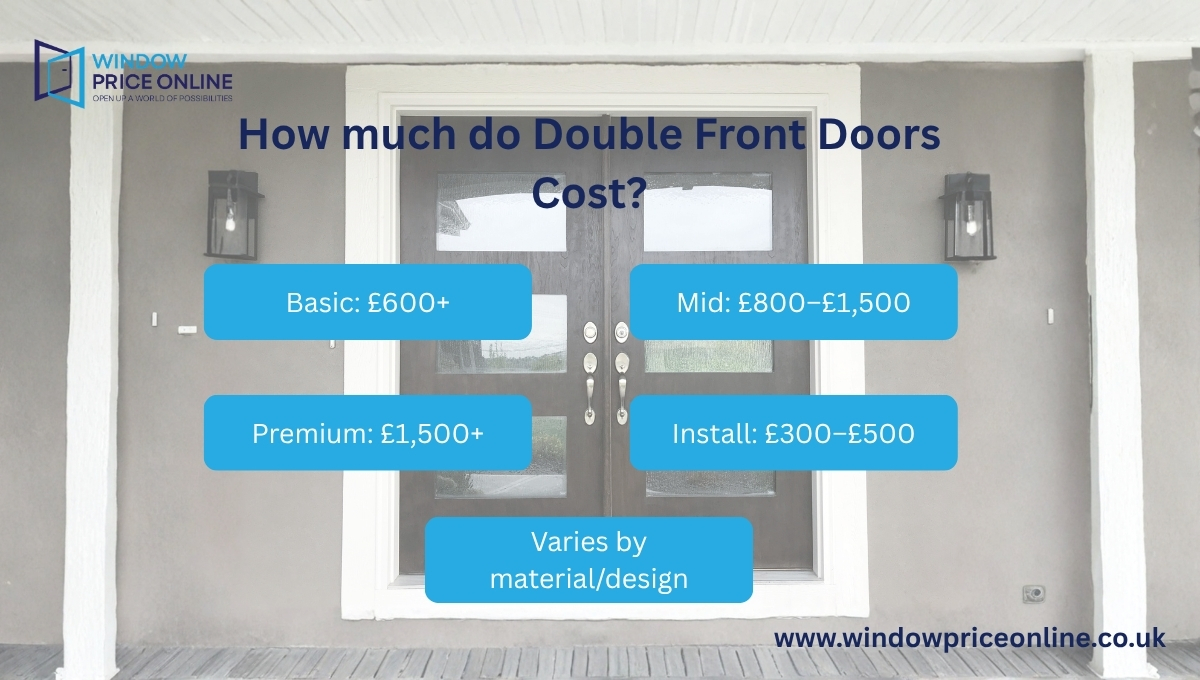 How much do Double Front Doors Cost How much do Double Front Doors Cost