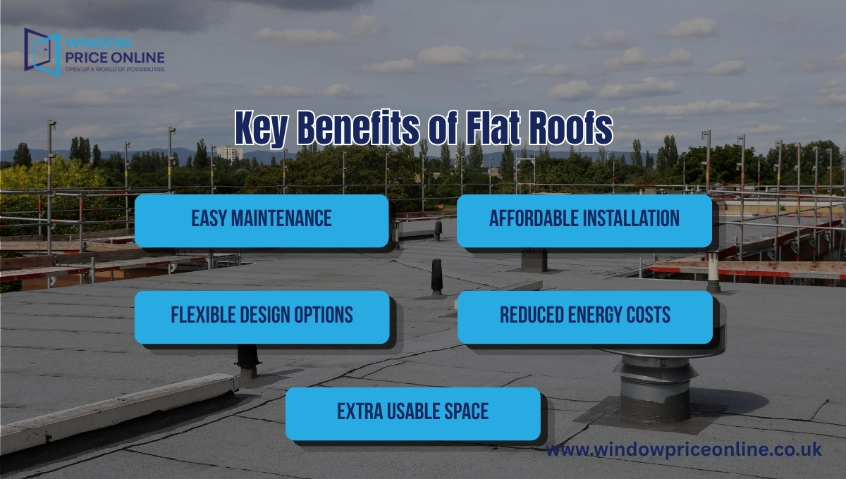 Key Benefits of Flat Roof Meterials Key Benefits of Flat Roof Meterials