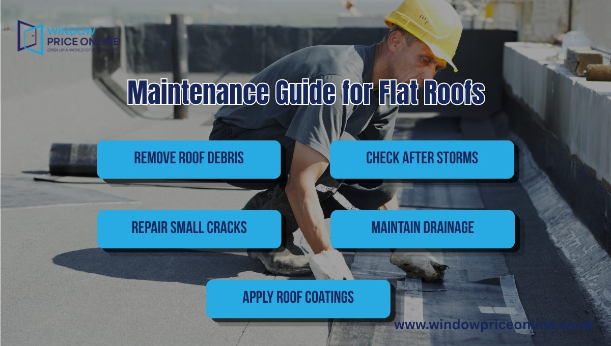 Maintenance Guide for Flat Roofs Maintenance Guide for Flat Roofs