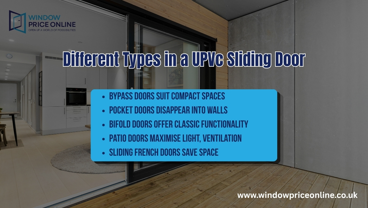 Different Types in a UPVc Sliding Door