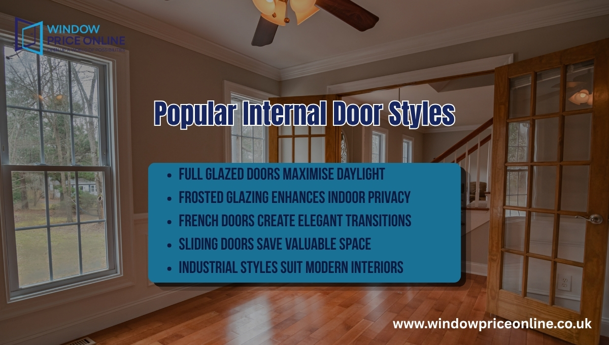 Popular Internal Door Styles Popular Internal Door Styles