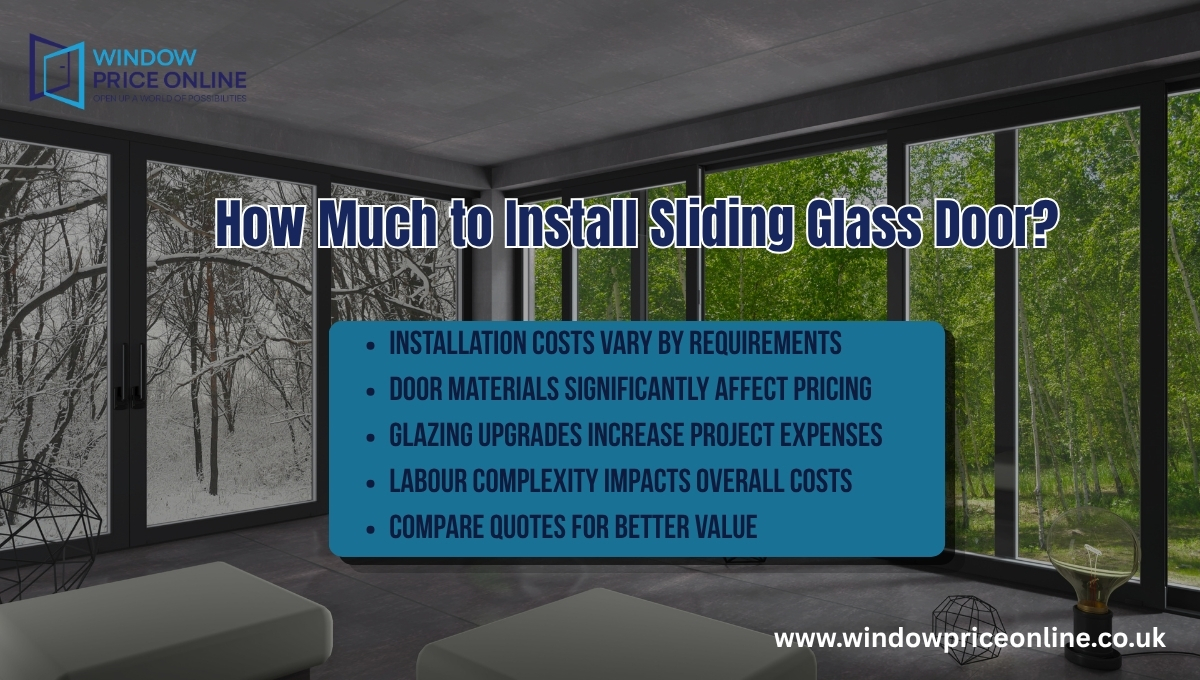 How Much to Install Sliding Glass Door?