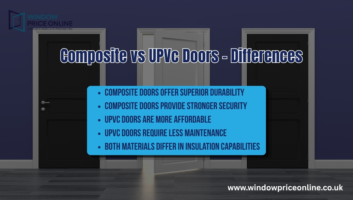 Composite vs UPVc Doors - Differences 
