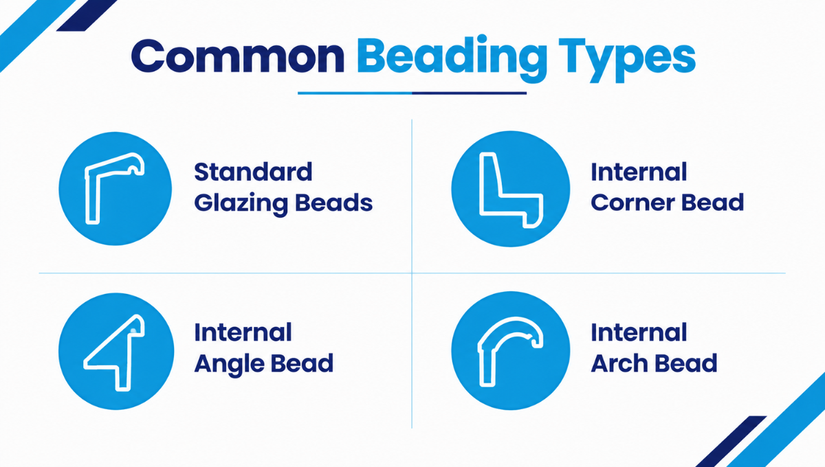 Types of Window Beading 