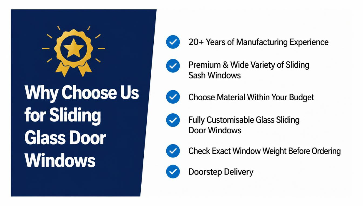 Why choose Window Price Online Why choose Window Price Online